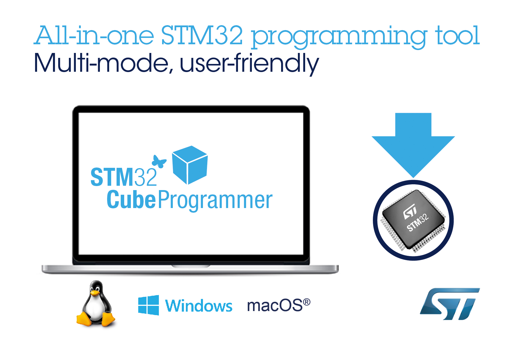 Stm32cubeprogrammer. Stm32 Programmer. Stm32 программа.