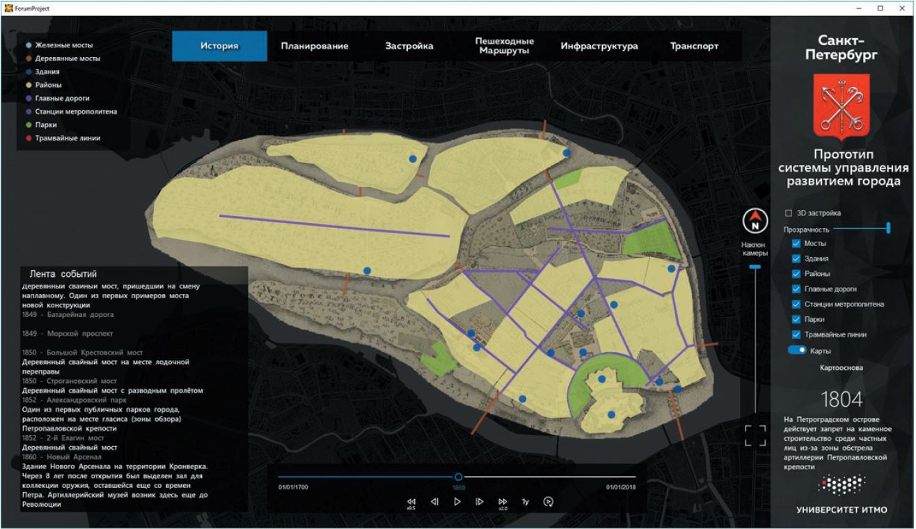 Использование цифрового образа города для агрегирования данных